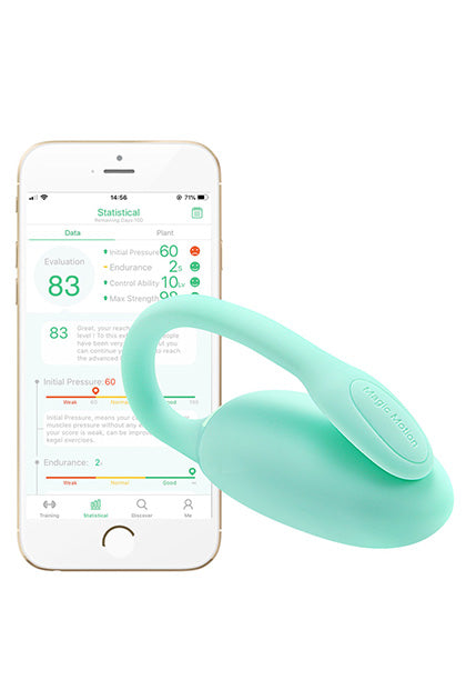 Magic Motion - Fitcute Kegel Rejuve