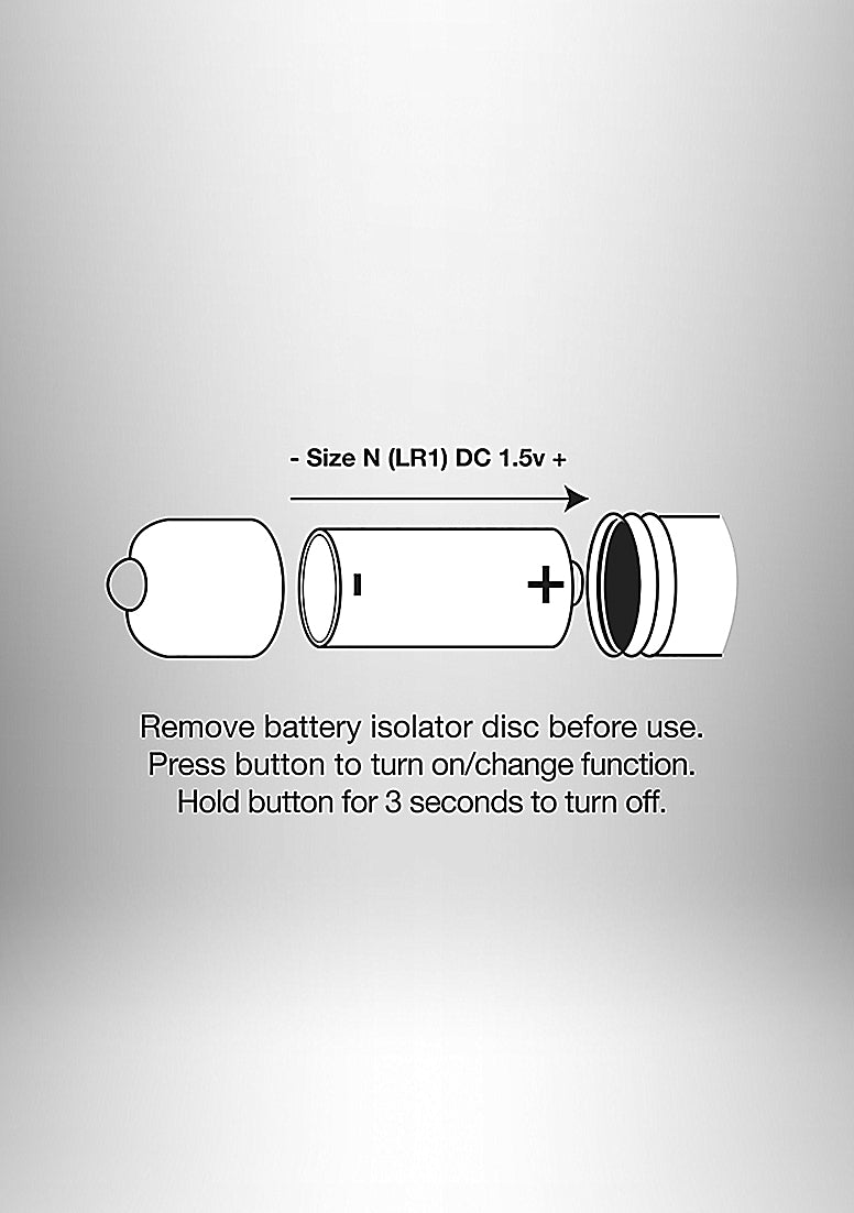 Petite Sensations - Bubbles
