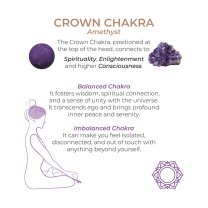 Kegel Harmony Stones - Adrien Lastic