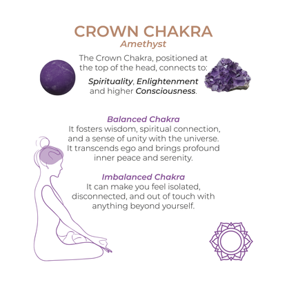 Kegel Harmony Stones - Adrien Lastic