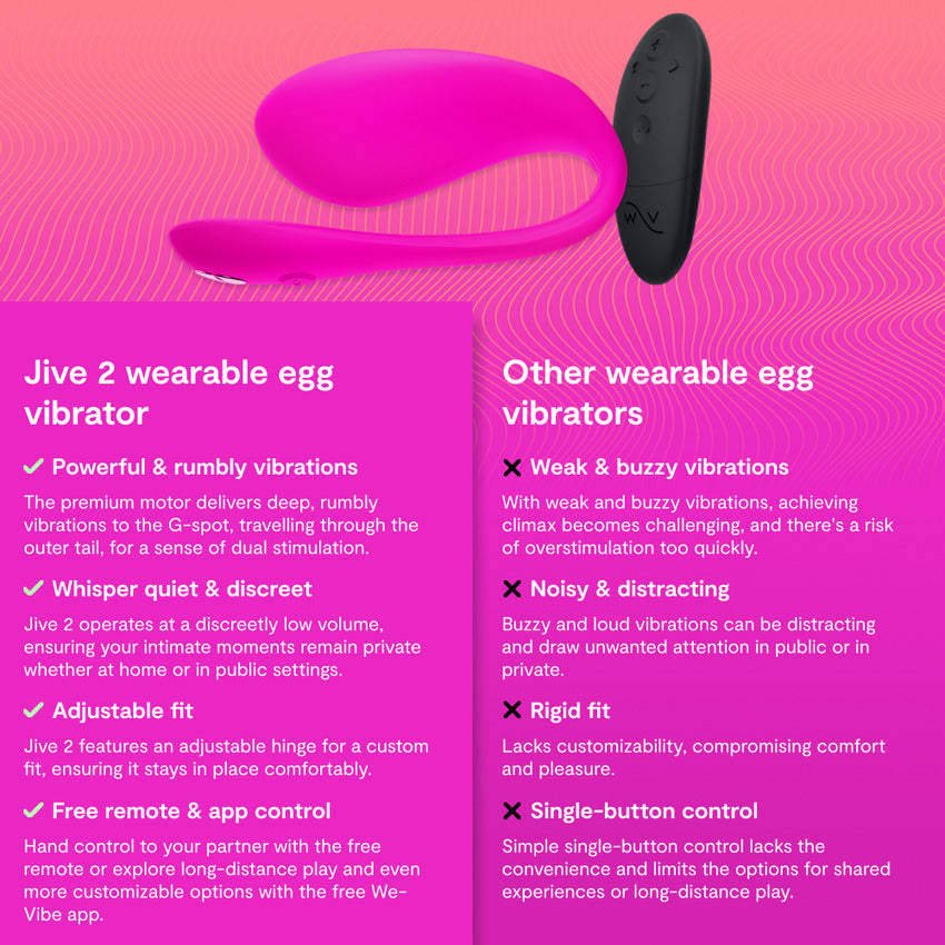 Huevo Vibrador Jive 2 - We Vibe